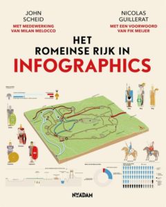 Een creatieve kijk op het Romeinse Rijk